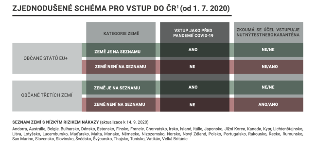 Aktuality Univerzita Karlova